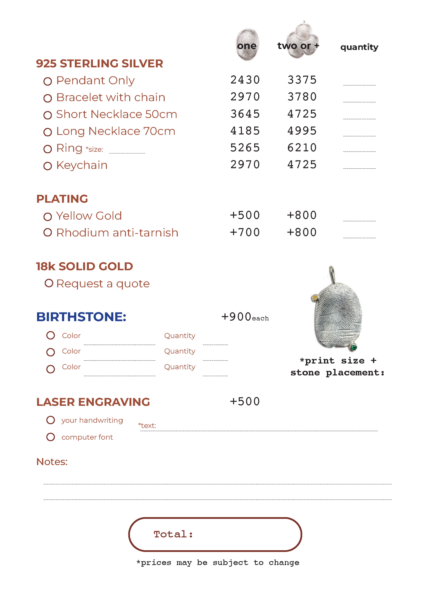 Heirloom Fingerprint Kit