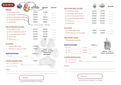 Heirloom Fingerprint Kit